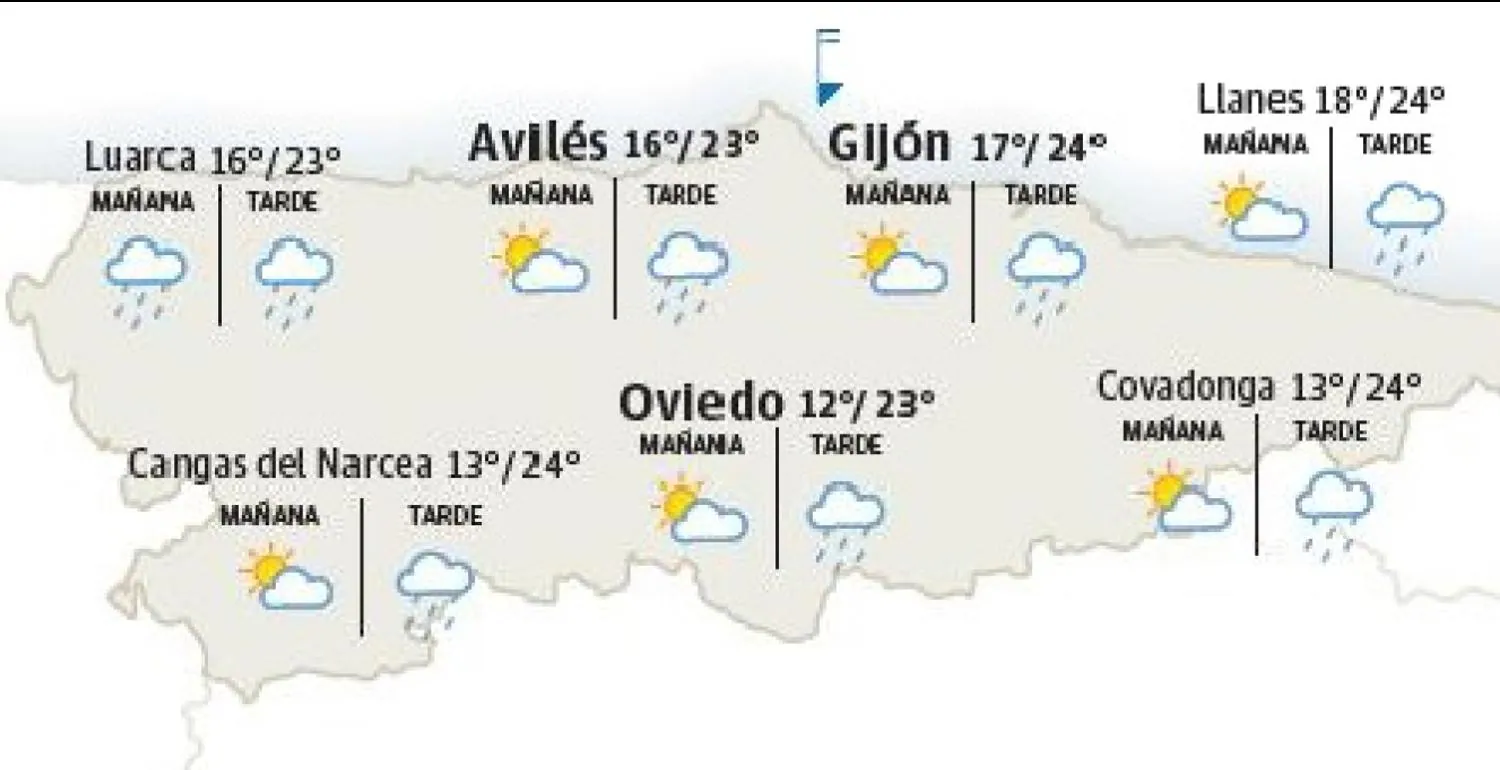 Tiempo En Asturias: Qué Tiempo Hará Para El Día De Asturias | El ...